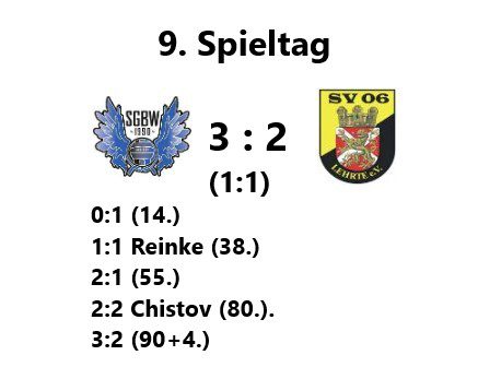 © SV 06 Lehrte