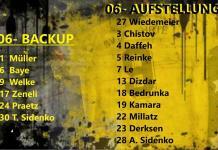 Bitterer Rückschlag – SV06 verliert in letzter Sekunde © SV 06 Lehrte