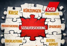 DGB lädt zur Debatte über Sozialversicherung ein © DGB Lehrte – KI-generiert